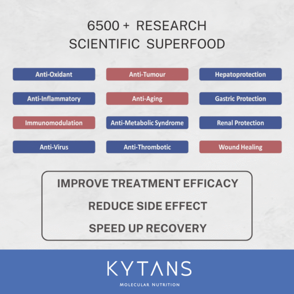 Kytans Sulfuco Fucoidan - Small Molecule Next-Gen Oligo | 30S - Image 3